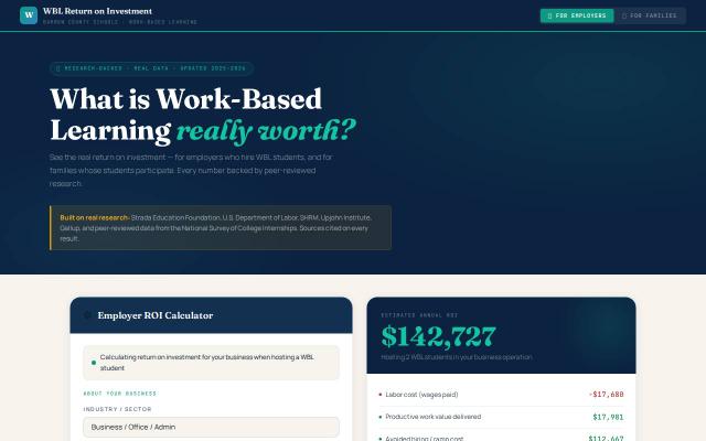 Screenshot: WBL Return on Investment Calculator